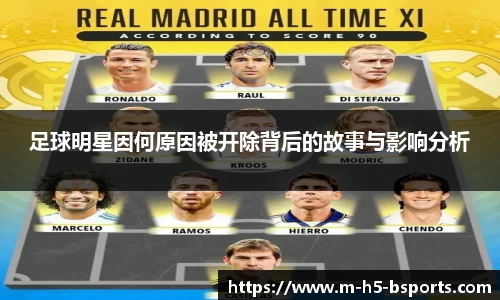 足球明星因何原因被开除背后的故事与影响分析